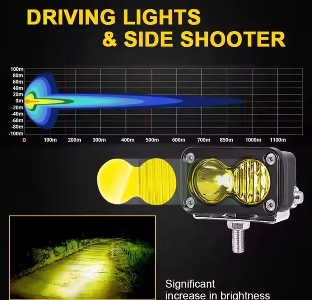 Battery powered baja v1